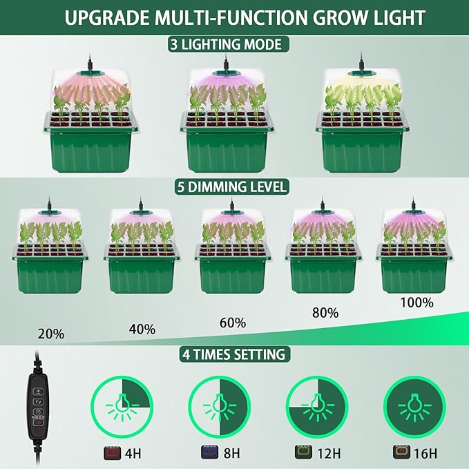 Self-Watering Seed Starter Tray - Kit with Grow Light and Humidity Dome, 6-Pack 72-Cell Plant Seedling Tray,Reusable Plastic Germination Trays for Indoor Gardening Seeds Growing Starting