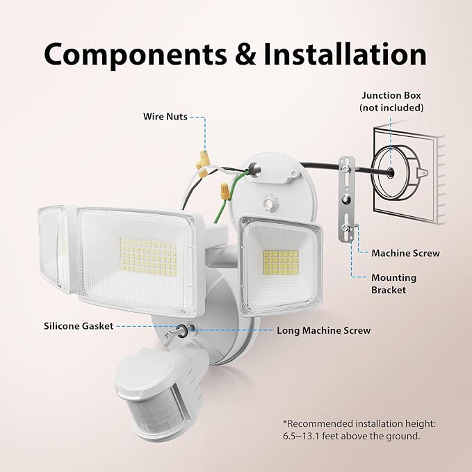 Onforu 75W LED Motion Sensor Outdoor Lights, Dusk to Dawn Flood Light Outdoor Motion Sensor, Hardwired Security Lights Floodlights Outside 7500LM 6500K Daylight IP65 Waterproof (White)