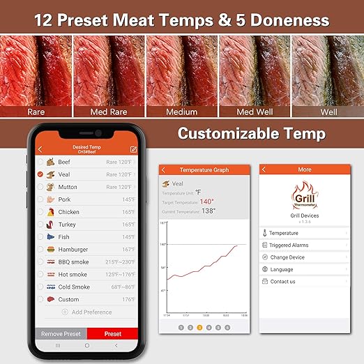 BFOUR Meat Thermometer Wireless Bluetooth, LCD Digital Meat Thermometer with Dual Probe, Wireless Remote BBQ Thermometer for Smoker Kitchen Cooking Grill Thermometer for Grilling BBQ Oven