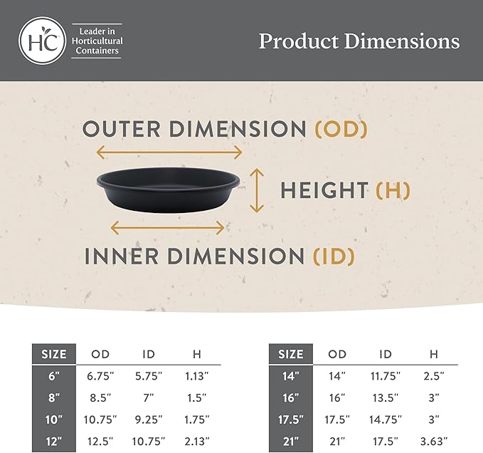 The HC Companies Flower Pot Saucers - Plastic Plant Saucer for Outdoors & Indoors - Traditional Design Plant Pot Trays for Water Drainage - Durable & Stylish Round Plant Tray (21-inch Warm Gray)