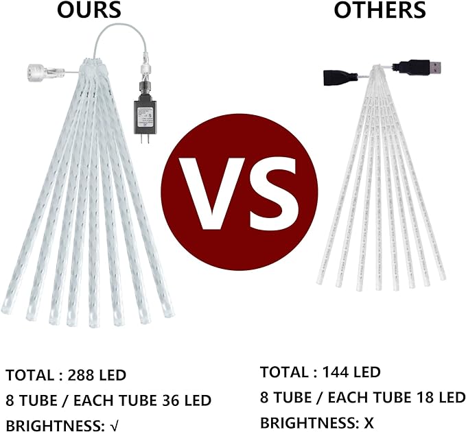Dazzle Bright 864 LED Christmas Light, Meteor Shower Rain Lights 11.8 Inch 24 Tubes, Waterproof Plug in Falling Rain Lights Decorations for Xmas Tree Yard Party (Warm White)