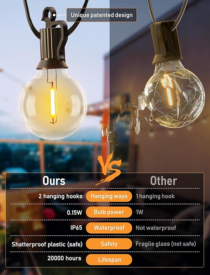 Brightown 58FT Solar String Lights Outdoor with Remote Cable Ties and Hooks, Commercial Grade Patio Lights with 26 LED Shatterproof Bulbs, 3 Light Modes Hanging Light for Backyard Party Decor