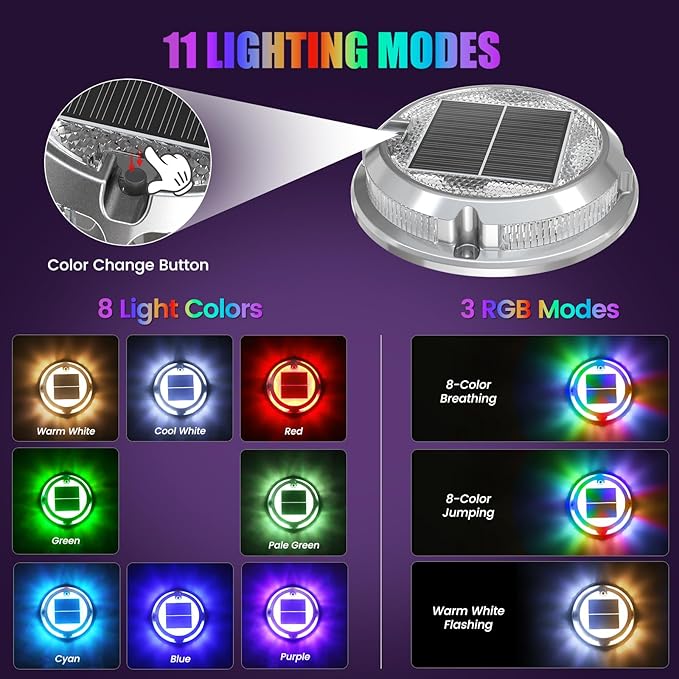 Quntis RGB Solar Deck Lights 8 Pack, 11 Lighting Modes Solar Driveway Lights Outdoor Waterproof IP68, Step Lights for Outside Stair Pathway Walkway
