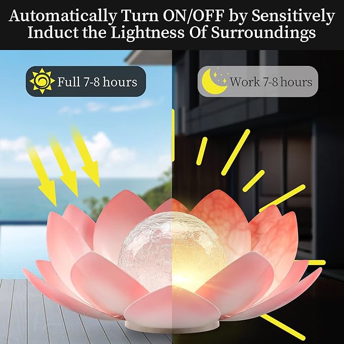 Solar Light Outdoor, Metal Glass Decorative Waterproof Garden Light LED Solar Flower Lights for Patio, Lawn,Walkway,Tabletop,Ground