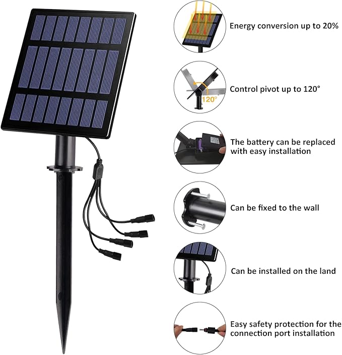 T-Sun Solar Spotlights Outdoor Waterproof, 4-in-1 Solar Landscape Spotlights Outdoor Waterproof Auto ON/Off Solar Lights for Garden, Yard, Driveway, Pool Area(White)