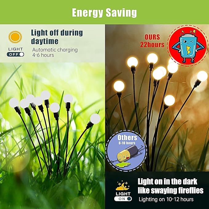 Upgraded Solar Garden Lights, 8 Pack - Waterproof Outdoor Lights for Yard, Patio Decor - Warm White Firefly Lights