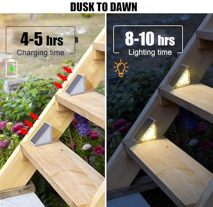 Solar Stair Lights Outdoor, 6 Pack Outdoor Solar Lights Waterproof IP67, Solar Step Lights for Outside, Patio, Decor, Yard, Garden, Front Door, Porch (Cool White)