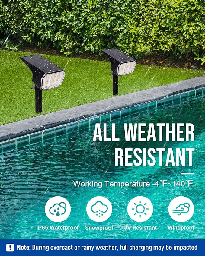 Solar Spot Lights Outdoor Waterproof 2 Pack IP65, 63 LED 3 Lighting Modes Spotlights for Yard Garden House Garage Pathway