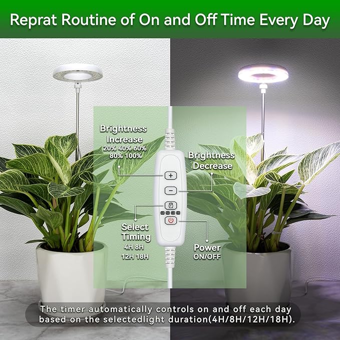 Plant Lights for Indoor Growing, Full Spectrum Grow Light with 48 LEDs, 5 Dimmable Levels Super Bright Halo Grow Lights, with Automatic Timer, Height Adjustable 7"-17", Pack of 3