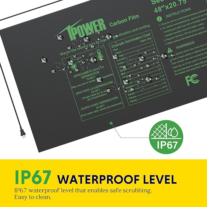 iPower 2 Pack 48"x20.75" Seedling Heat Mat with Built-in Temperature Controller, MET Certified Waterproof Plant Heating Pad, for Germination, Breeding, Brewing