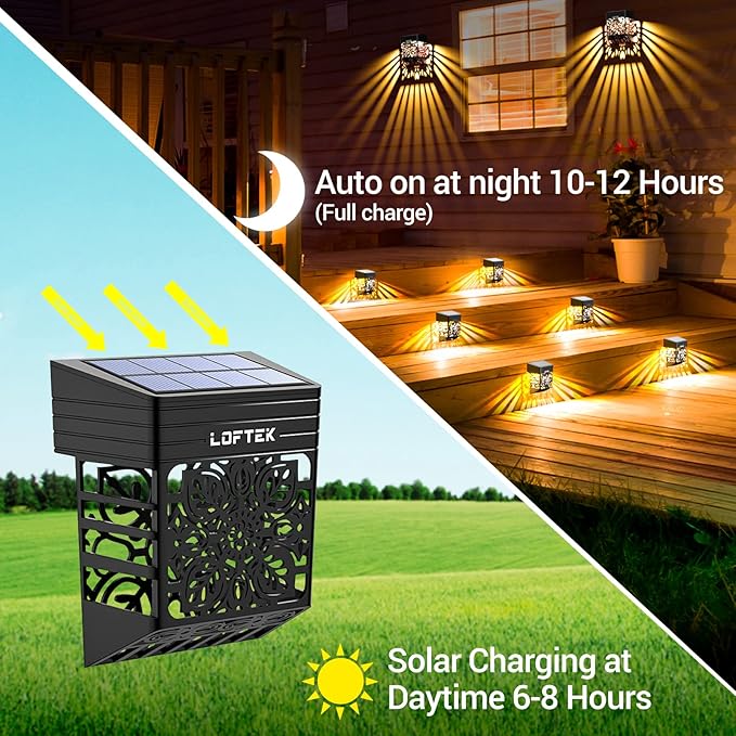 LOFTEK Solar Deck Lights, 2 Pack Solar Fence Lights, Outdoor Garden Decorative Light, Dusk to Dawn, Waterproof, Fence Post Wall Light for Railing, Patio, Pool, Backyard, Stair, Step, Warm White