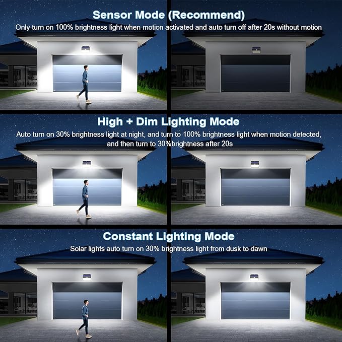 Solar Lights Outdoor, 150 LED, 8 Pack, Motion Sensor, IP65 Waterproof, 3 Lighting Modes, Solar Powered Light Fixture for House, Garden, Patio, Fence, Garage