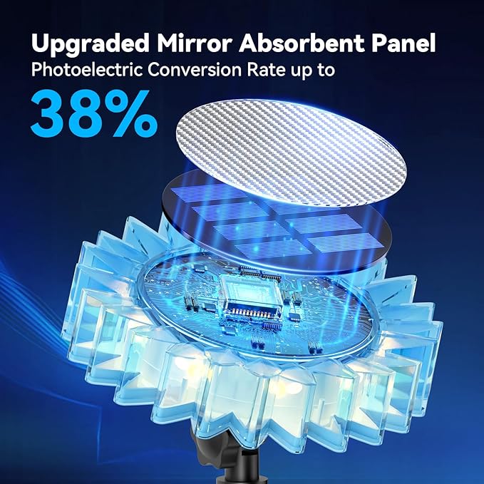 Solar Garden Lights - Upgraded Solar Sunflower Light, Ground/Wall 2 In 1, Solar Outdoor Lights Waterproof IP67,Garden Yard Patio Backyard Pathway Landscape Fence Wall Decoration, Warm White(4 Pack)