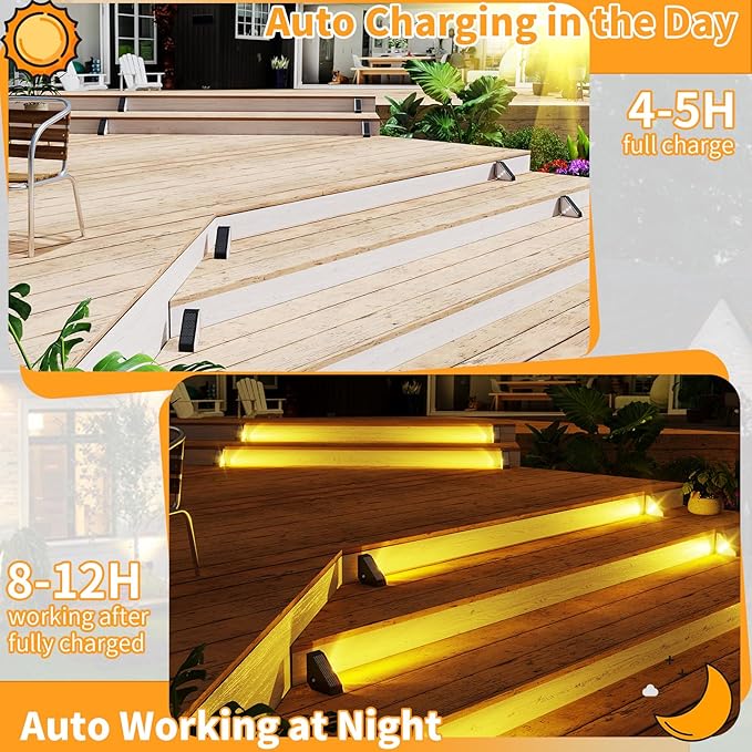 KINKAI Solar Step Lights for Outside, 8 Pack Triangle Stair Light Outdoor Waterproof Deck Lighting for Garden, Patio, Yard, Front Door, Porch Decor (Warm Light)