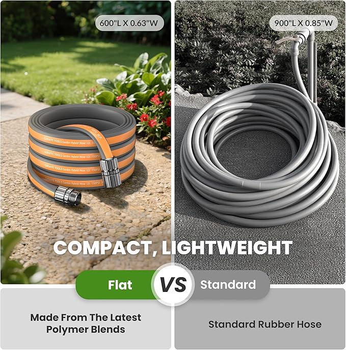 Giraffe Tools Garden Hose 10FT, 5/8" Lightweight Lay Flat Water Hose, Custom Length, Flexible, Leakproof Hybrid Hose Pipe with Male to Female Fitting