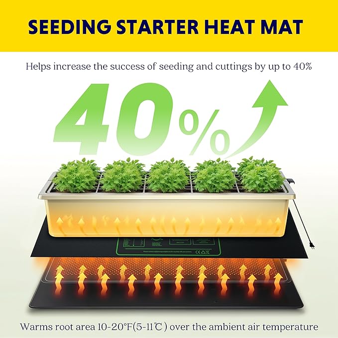 iPower 48" x 20" Durable Waterproof Seedling Heat Mat with MET Certified, Warm Hydroponic Heating Pad for Germination, Indoor Gardening, Brewing and Seed Starting