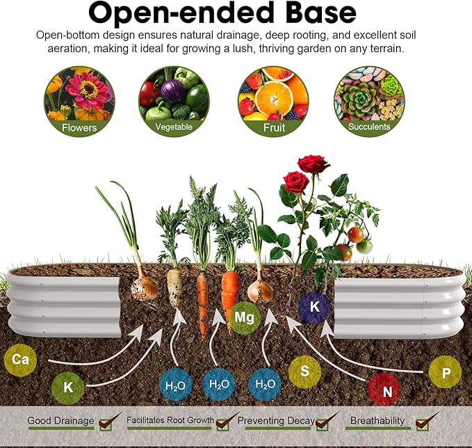 8x2x1ft Oval Galvanized Raised Garden Bed Outdoor 9-in-1 Large Metal Modular Planter Box Raised Beds for Gardening,Vegetables,Fruits,Flowers & Herbs (White)
