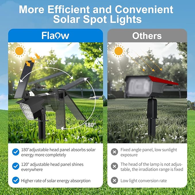 Solar Spot Lights Outdoor Waterproof IP67, 8 Pack - 50 LED Adjustable Solar Powered Landscape Spotlight with 3 Lighting Modes, Stake Light for Outside Yard Lawn Pathway Tree (Cool White)