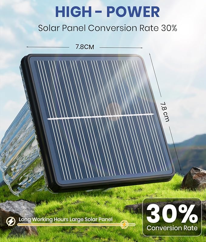 Super Bright Solar Pathway Lights Outdoor Powered,Adjustable Warm&Cool White,Waterproof IP65 Garden Decor Landscape Lighting Outside for Yard/Patio/Walkway/Driveway/Landscape (Obsidian Black, 1 Pack)