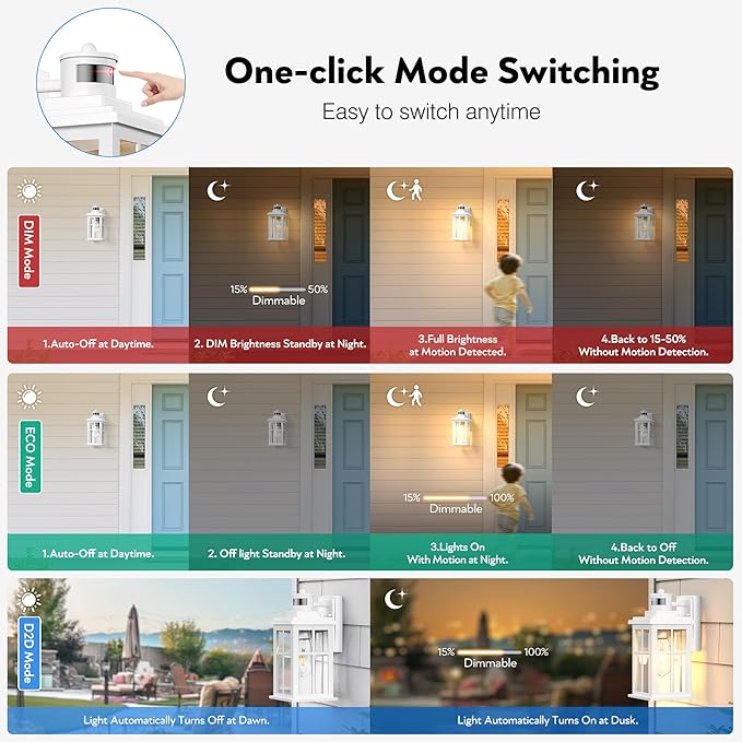 White Motion Sensor Light Outdoor, 2 Pack Dusk to Dawn Outside Lights for House, Anti-Rust Exterior Light Fixture, Waterproof Porch Light for House, Garage, Balcony, Weather Resistant