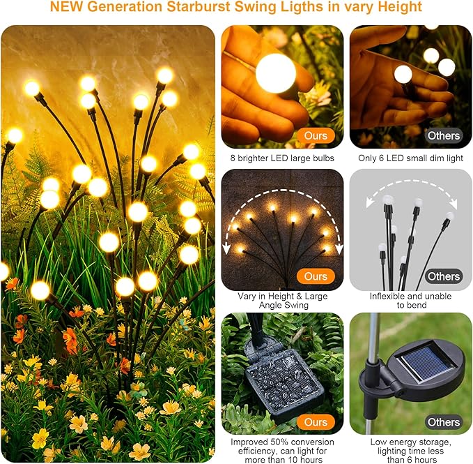 ASMAD Solar Garden Lights (2-Pack, 16 LEDs), Decorative Swaying Lights with Firefly Effect for Patio, Pathway & Outdoor Decor