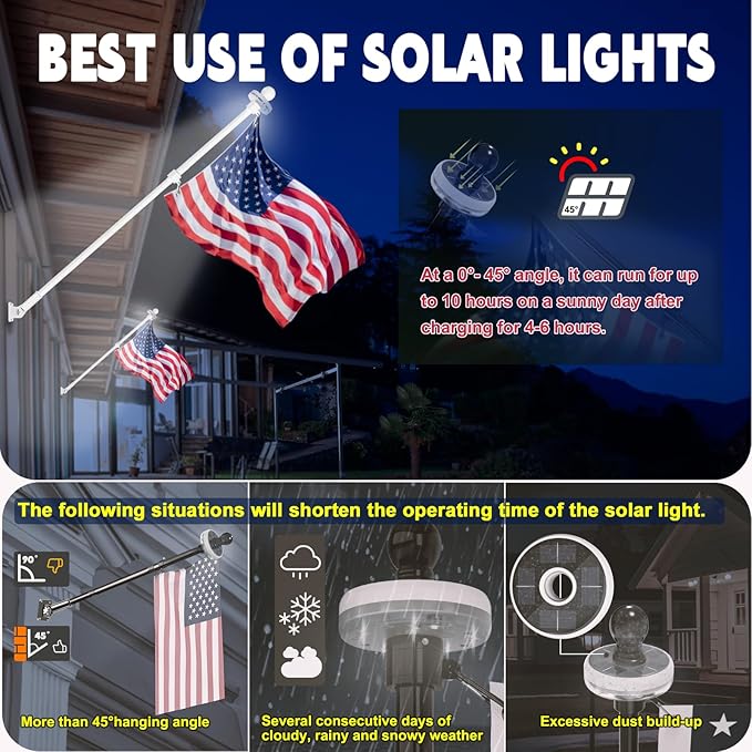 ZMTECH 2 Pack 6FT White Flag Pole Kit with Solar Light and Proud American Flag, Adjustable Bracket and Upgraded Tangle-Free Ring 1" Stainless Steel Flagpole for Day and Night, Residential, Commercial