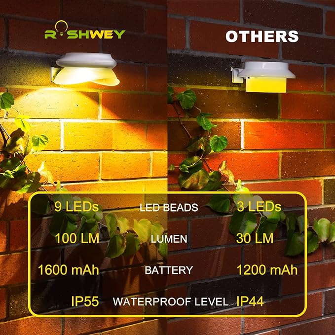 ROSHWEY Backyard Lights, 6 Pack Solar Fence Lights with 9 LED Waterproof Outdoor Gutter Lights for Eaves Garden Landscape Yard (Warm White)