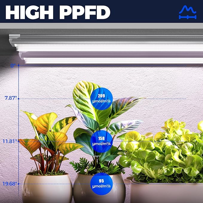 Barrina LED Grow Light 4FT,168W(4 x 42W, 1000W Equivalent), Full Spectrum, V-Shape with Reflector Combo, Grow Lights for Indoor Plants, Greenhouse, 4-Pack