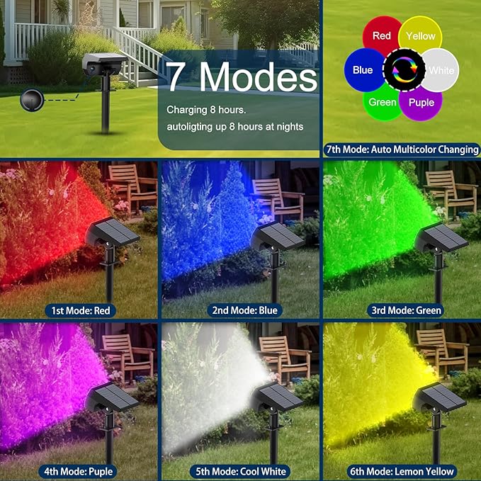 Solar Spot Lights Outdoor, [8 Pack/7 Colors/37 LED] 2-in-1 Solar Landscape Spotlights, IP65 Waterproof Auto On/Off Solar Powered Security Lights for Yard Garden Pathway Walkway