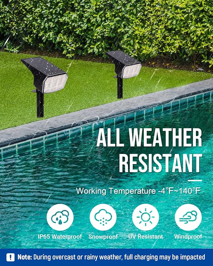 Solar Spot Lights Outdoor, 9 Lighting Modes RGB, Solar Lights Outdoor Waterproof IP65, 63 LED Landscape Spotlights for Holiday Decorations
