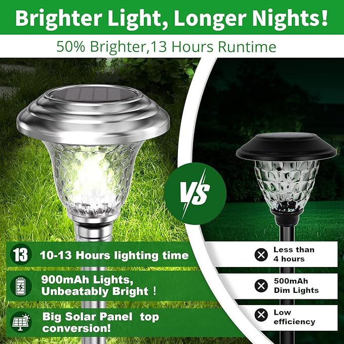 Beau Jardin 4 Pack Solar Pathway Lights Outdoor Stainless Steel Lights Solar Powered Waterproof Glass High Lumen Garden Landscape Path Yard Walkway Driveway Outside Color Changing Cool White Silver