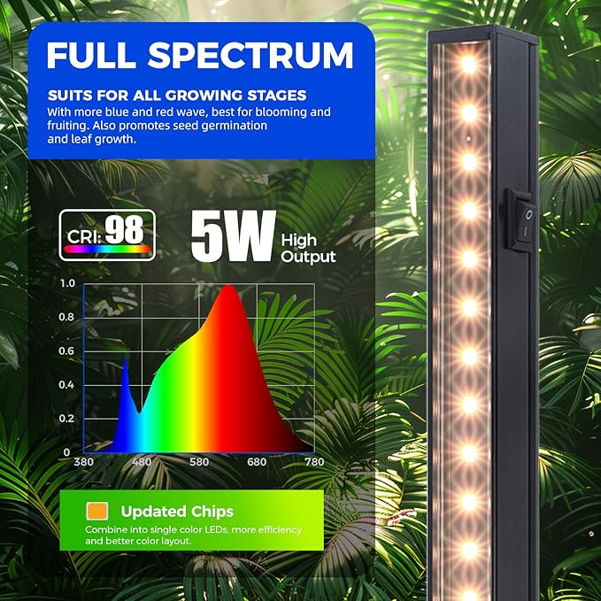 Barrina Grow Lights for Indoor Plants Full Spectrum, 1ft LED Grow Light Fixture, Black Cover LED Plant Grow Light Bulbs for Indoor Plants, Greenhouse, Plug and Play, Linkable Design, Yellow, 8 Packs