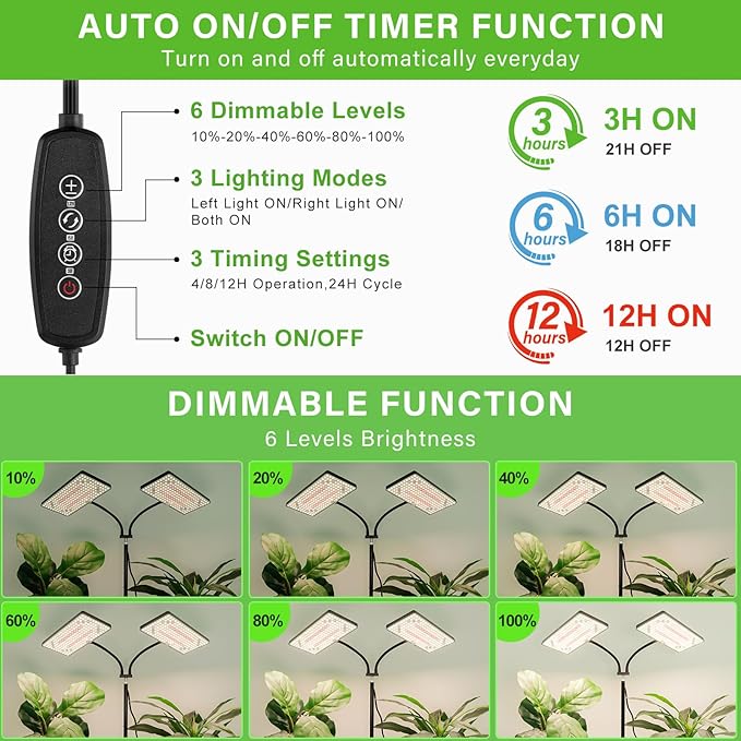 2024 LBW Latest Grow Light for Indoor Plants, 428 LED Dual-Head Full Spectrum Standing Plant Light, Floor Grow Lamp with 3/6/12H Timer, 6 Brightness Levels, 3 Switch Modes, 75" Adjustable Tripod Stand