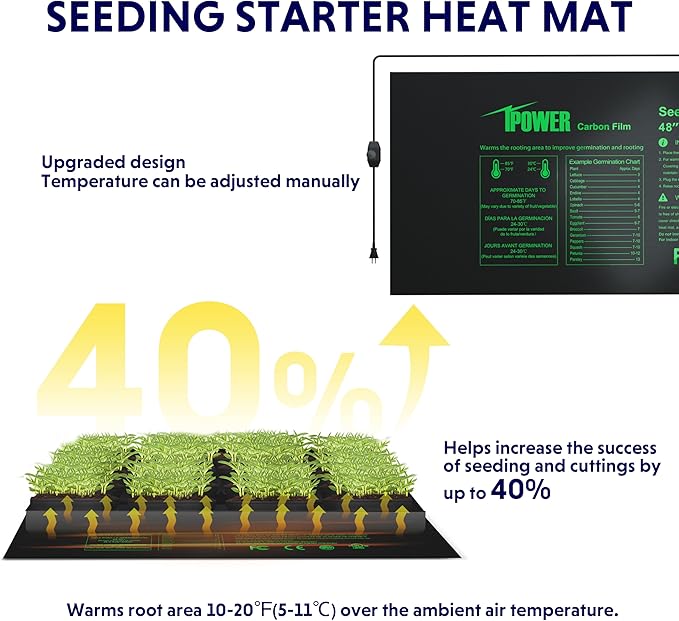 iPower 48" x 20.75" Seeding Heat Mat with Thermostat Temperature Adjustable Knob, Warm Hydroponic Indoor Gardening Plant Germination Pad,