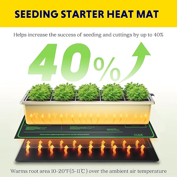 iPower Durable Seedling Heat Mat Warm 10" x 20" - 2 Pack Hydroponic Heating Pad Waterproof and A Digital Thermometer for Seed Starting Greenhouse and Germination
