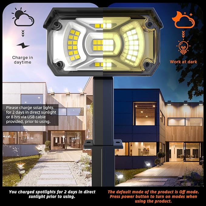 Solar Spot Lights Outdoor,IP65 Waterproof 40 LEDs Solar Landscape Spotlights,USB & Solar Powered Wall Lights,3 Modes Outdoor Solar Garden Lights Outdoor In-Ground Lights for Yard Porch 4 Pack