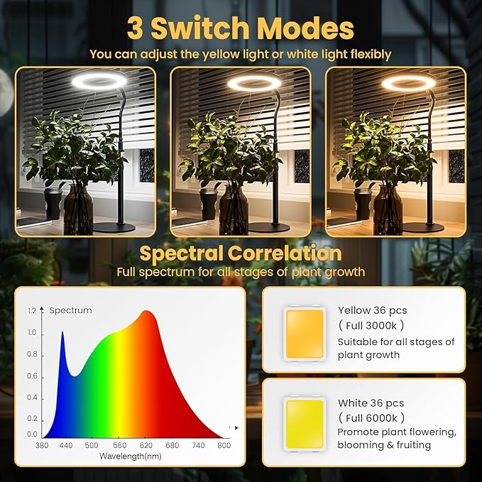 bseah Grow Light, Plant Light for Indoor Plants 2 Pack, Full Spectrum Desk Grow Lamp with Pedestal, Automatic Timer for 3H/9H/12H, 10 Dimmable Levels, Height Adjustable
