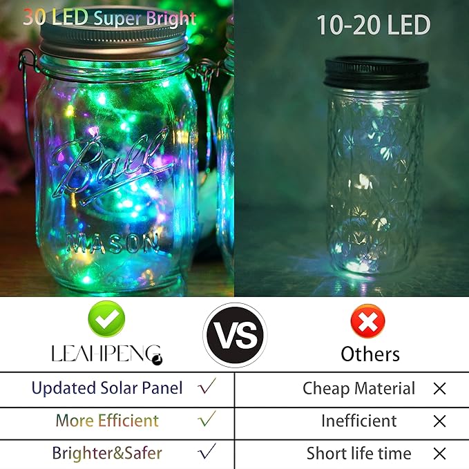 30 LED Solar Mason Jar Lights - 12 Pack with Hangers for Outdoor, Patio, Yard, Garden, Wedding Decorations