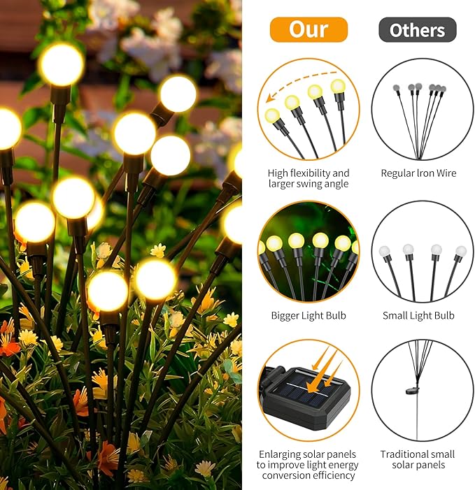 Solar Lights Outdoor (6 Pack-60 LEDs)，Waterproof Garden Fairy Swaying Firefly Lights ，Gifts for Outdoor Decorations，Suitable for Patio, terraces, lawns and Paths