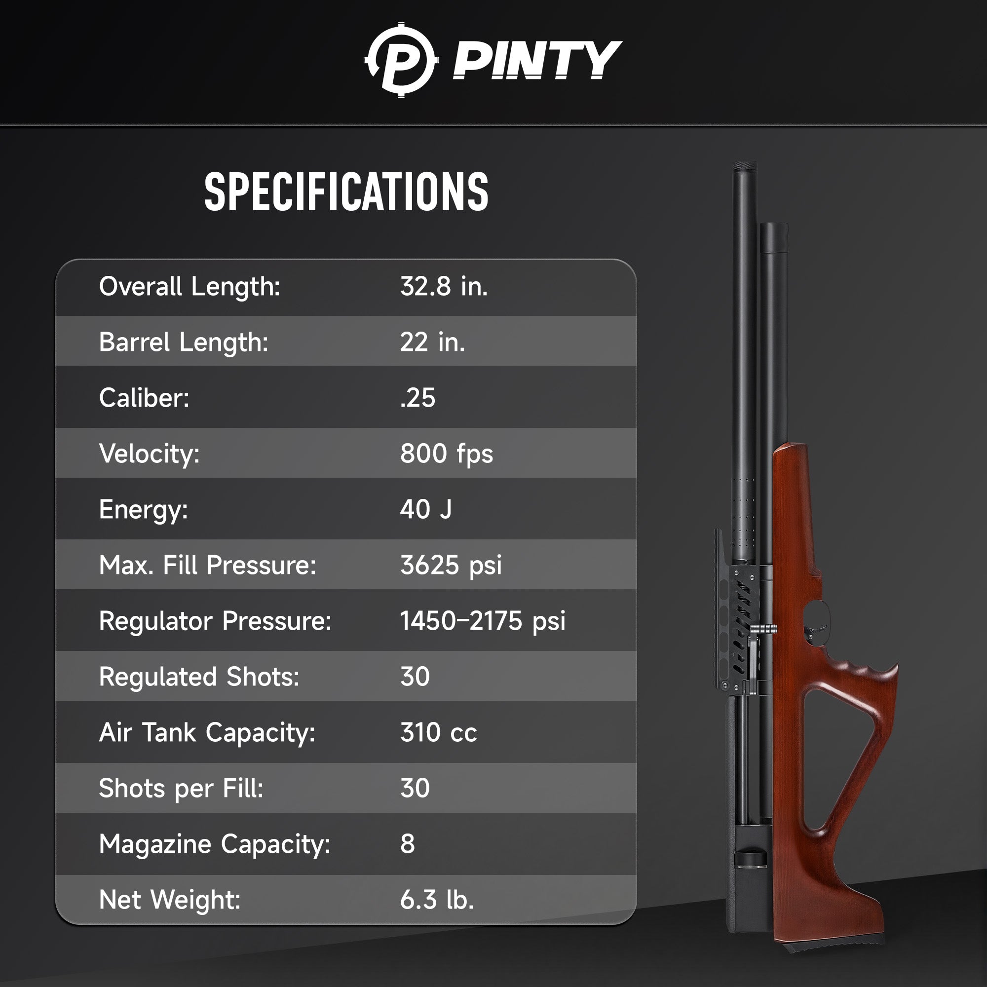 Pinty Striker - 9 Pellet .22/.25 Cal PCP Air Gun, 5.5/6.4 mm High Power Air Gun Rifle for Picatinny Rail