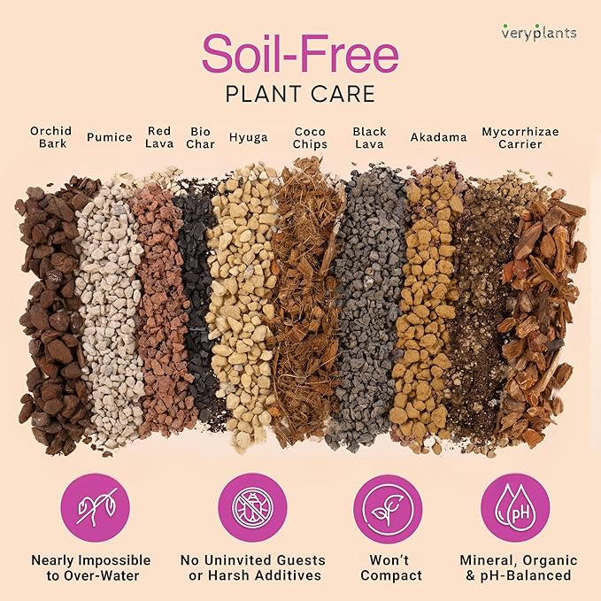 Molly's Orchid Mix - Premium Soilless Potting Mix for Orchids - Contains Bark, Coco Chips, Akadama, Pumice, Lava Rock, 11 Liters