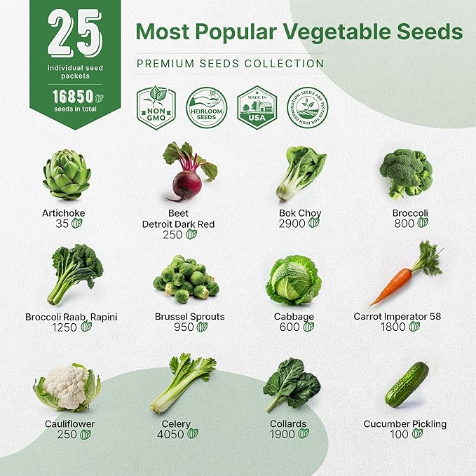 Organo Republic 25 Vegetable Seeds Variety Pack - 16,850+ Non-GMO Heirloom Seeds for Planting Vegetables & Fruits in Individual Seed Packets, Home Garden Seeds for Hydroponic, Indoor & Outdoor Garden