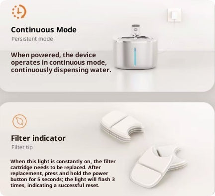 Large-capacity, Intelligent Circulating Water Pet Water Fountain
