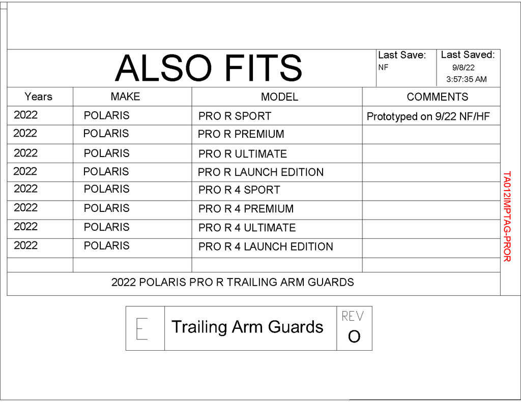 Trail Armor iMpact Trailing Arm Guards for Polaris RZR Pro R