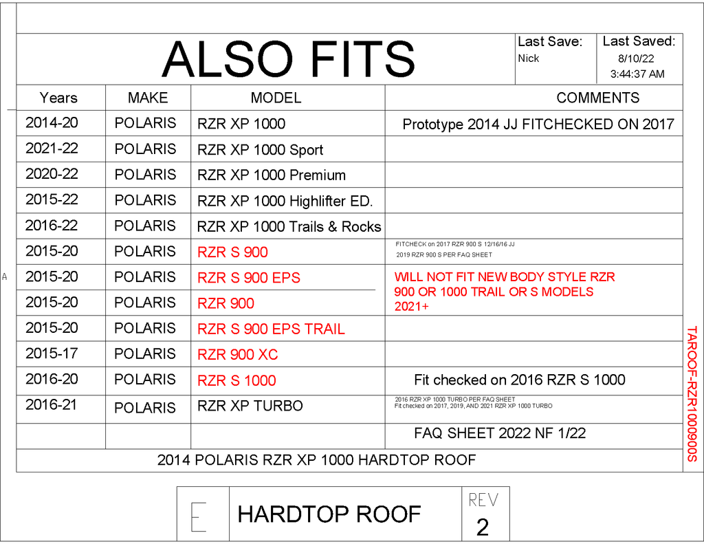 Trail Armor Hard Top Roof for 14-19 Polaris RZR 900 / XP 1000 / Turbo