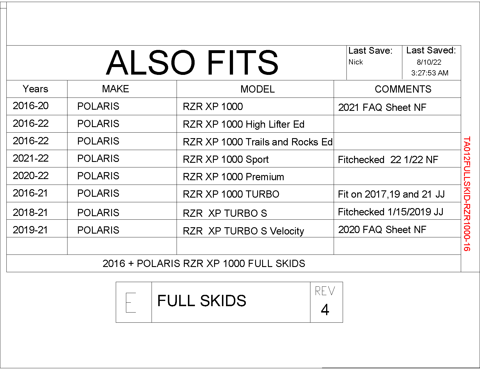 Trail Armor Full Skid Plate for RZR XP 1000 / XP Turbo / Turbo S
