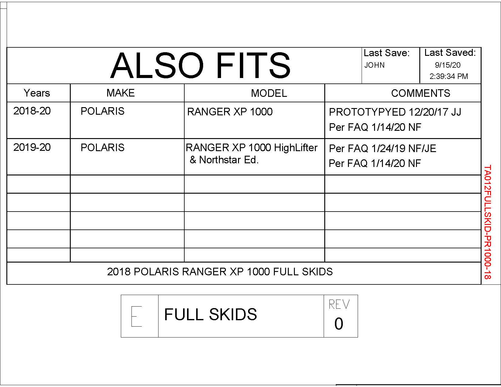 Trail Armor Polaris Full Skids for 2018-20 Ranger XP 1000