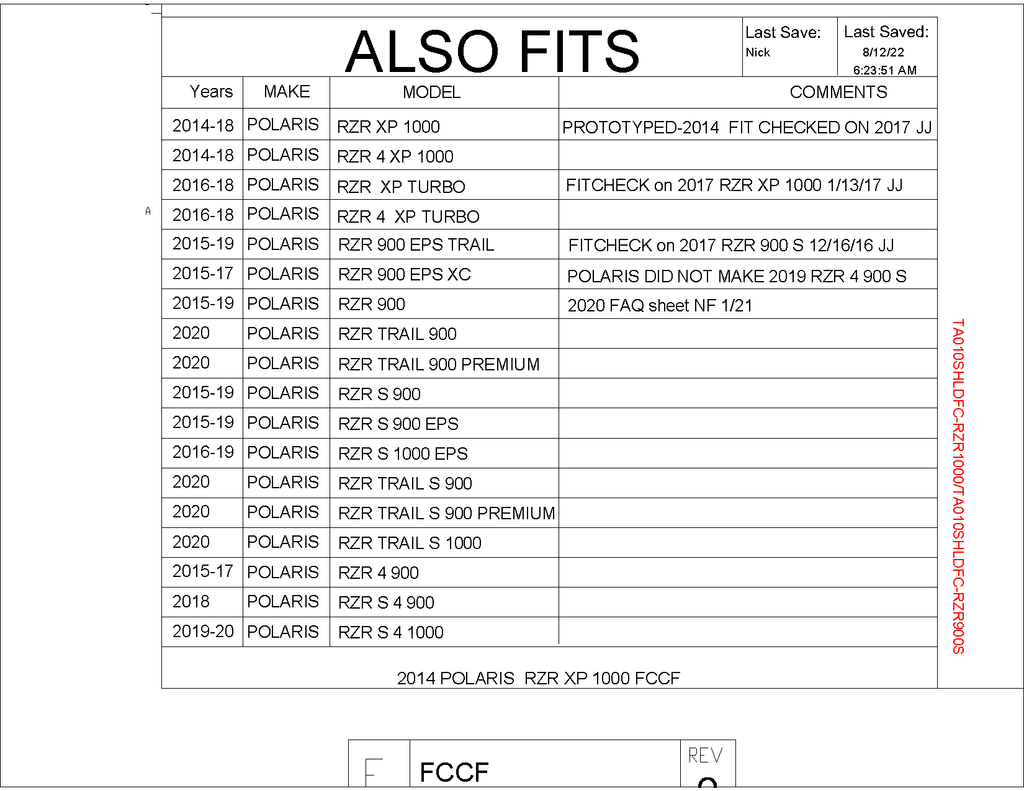 Trail Armor CoolFlo Windshield for 2014-20 RZR XP 1000 / RZR 4 900 / RZR Trail 900 / RZR Trail S 1000