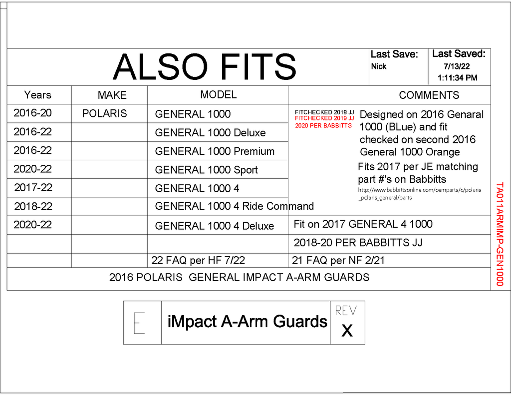 Trail Armor IMpact A-Arm Guards Front & Rear for Polaris General 1000 / 1000 4