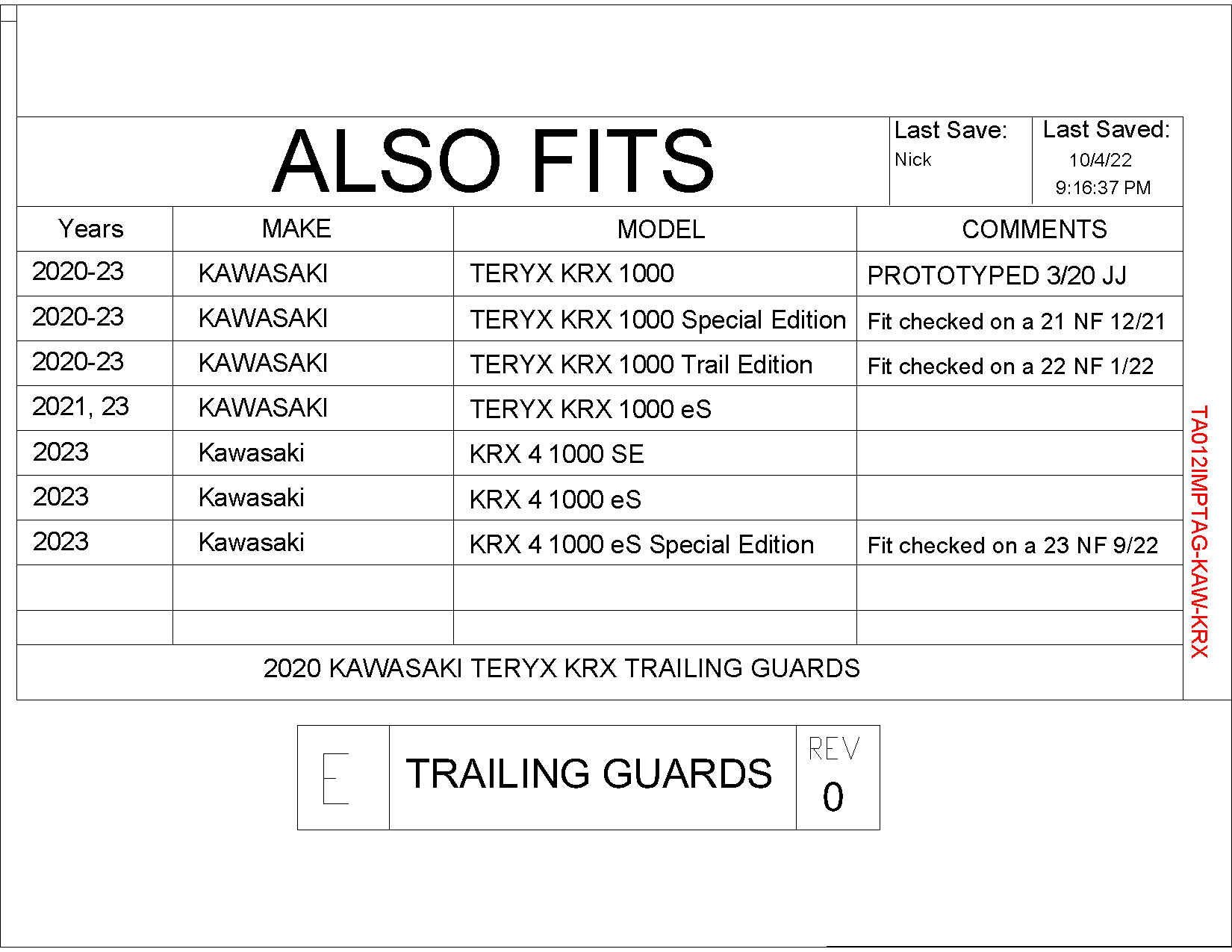 Trail Armor iMpact Trailing Arm Guards for 2020+ Kawasaki KRX 1000